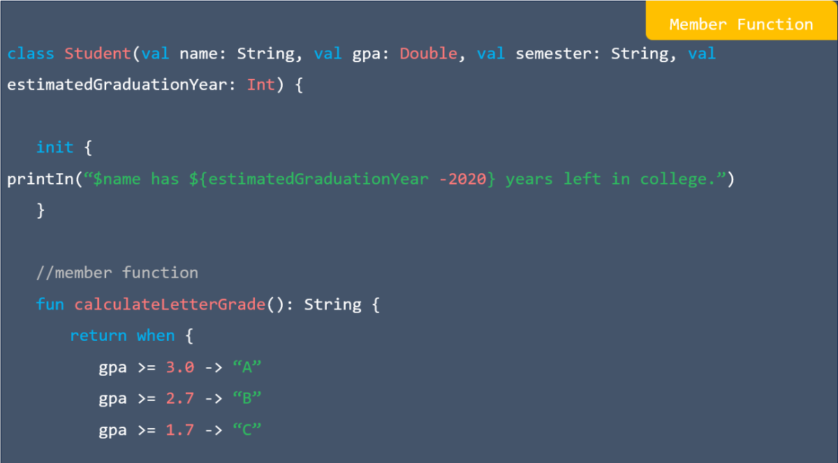 Member function in kotlin
