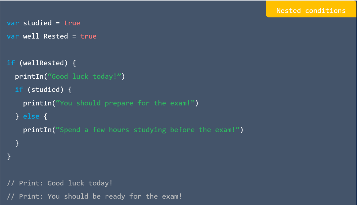Nested conditions in kotlin