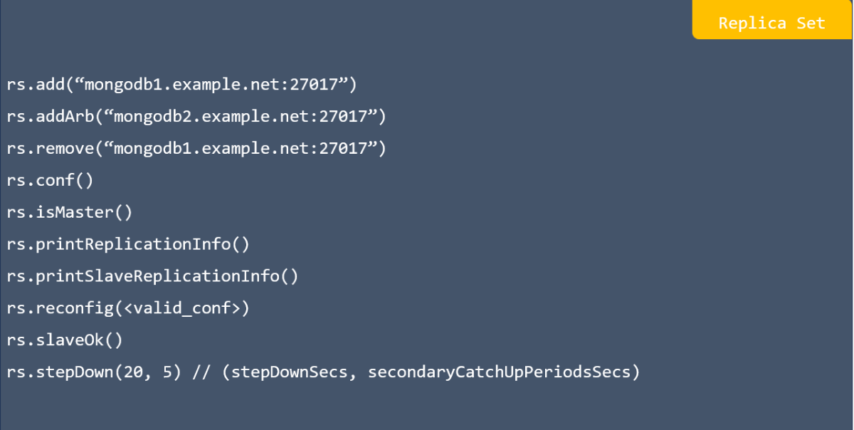 Replica Set in MongoDB