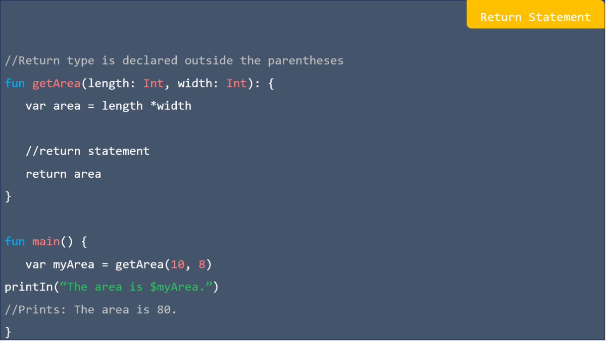Return statement in kotlin