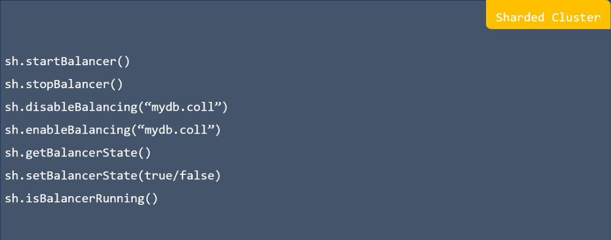 Sharded cluster in MongoDB