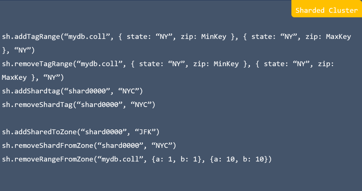 Sharded cluster in MongoDB