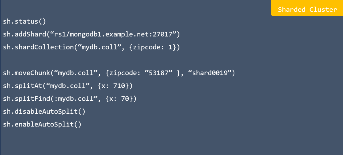 Sharded cluster in MongoDB