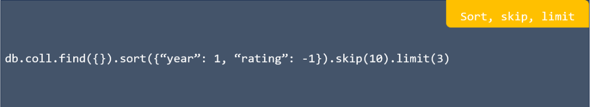 Sort, skip, limit in MongoDB