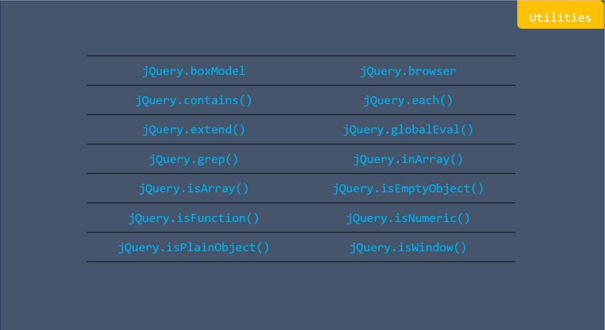 Utilities in jQuery
