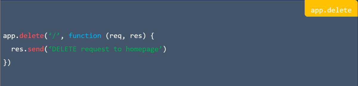 app.delete in express