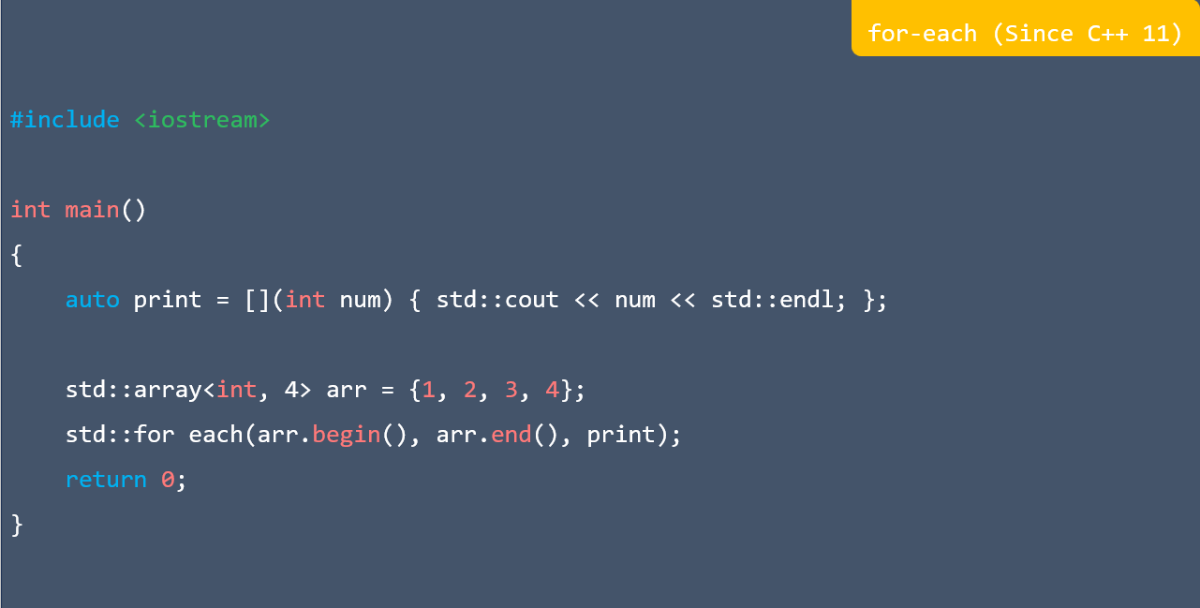 for-each (since C++ 11) in C++