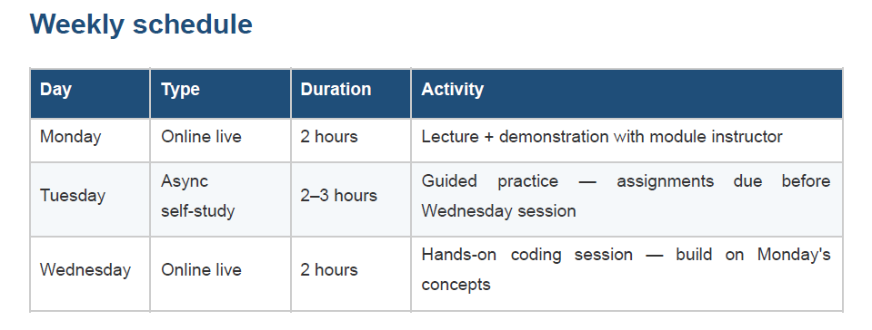 weekly schedule